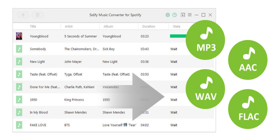 mac music converter for spotify